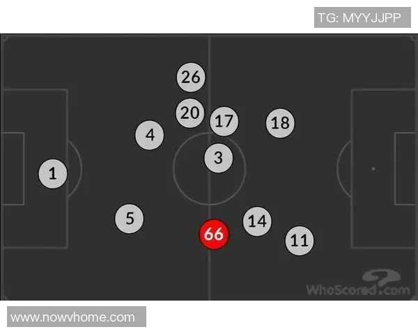 利物浦评分出炉：是高光还是低迷？