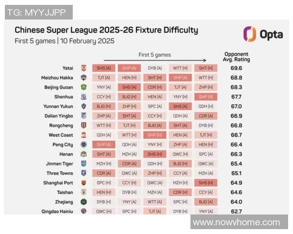 球队排名变化解析